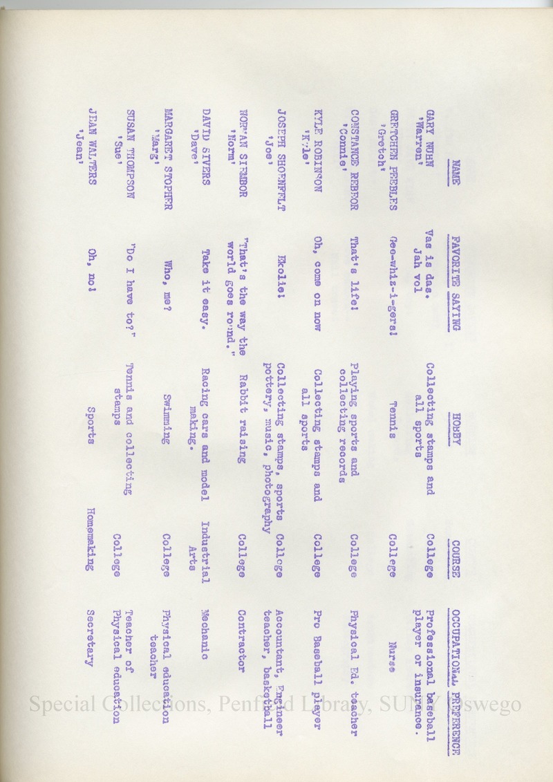 Class of '59 - 1959 Campus School Yearbook